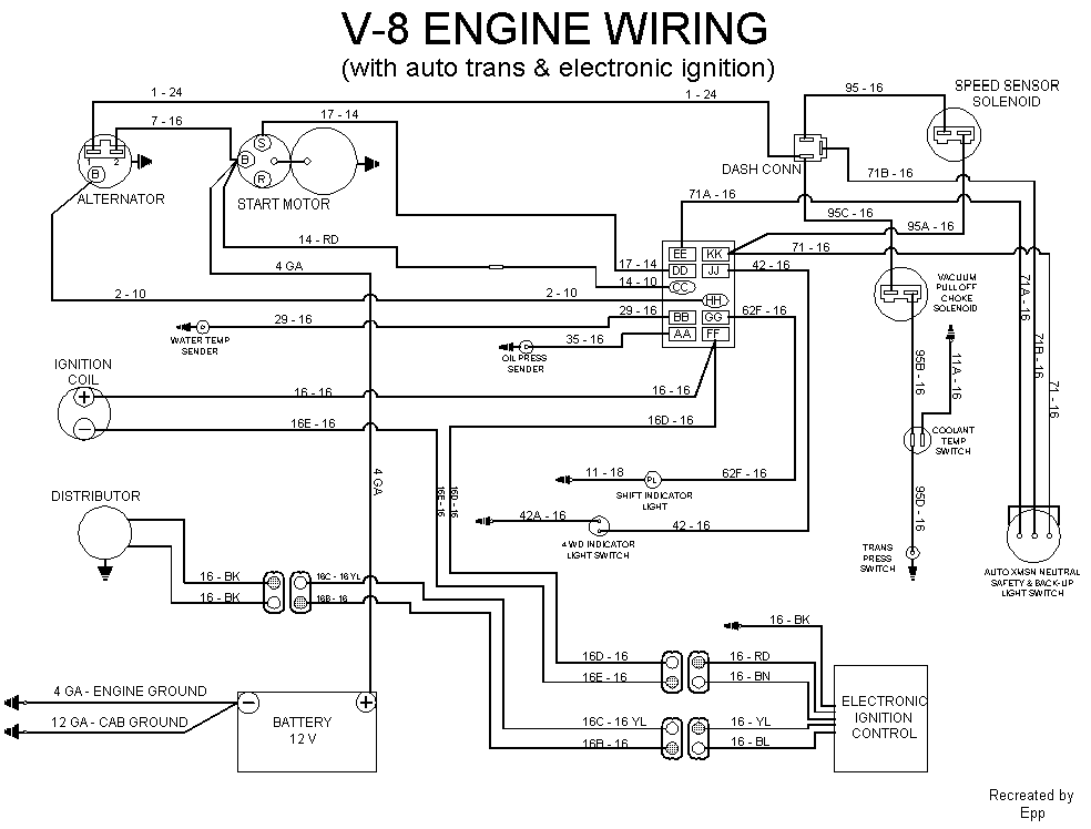 1967 Ford Ltd Alternator Wiring Diagram