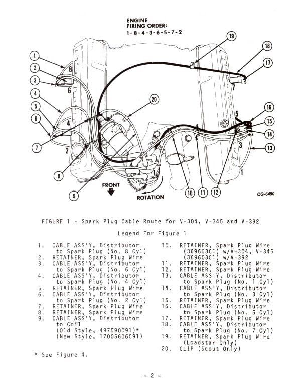 wire routing